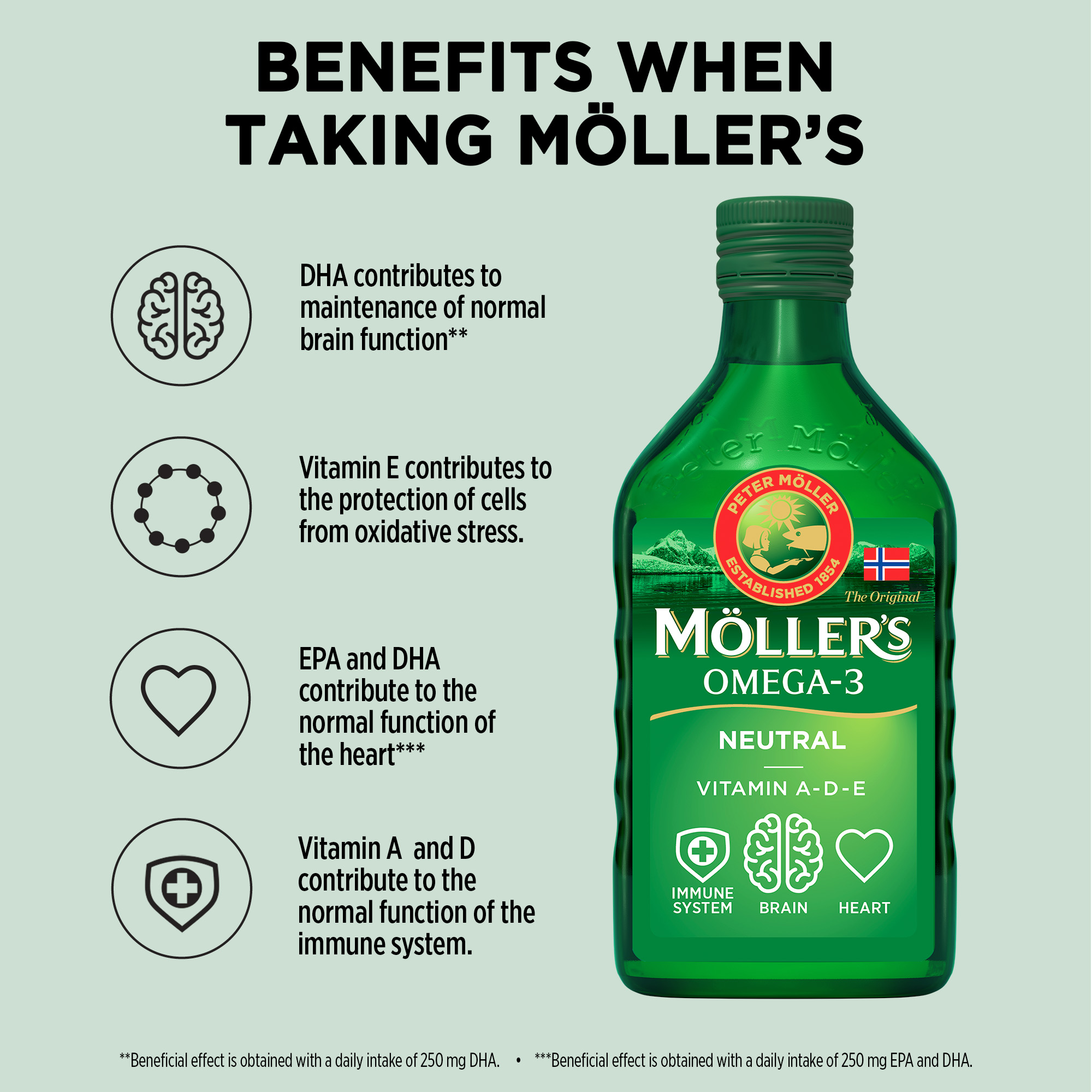 Möller's Cod Liver Oil Natural - Möller's Omega-3 - Möller's