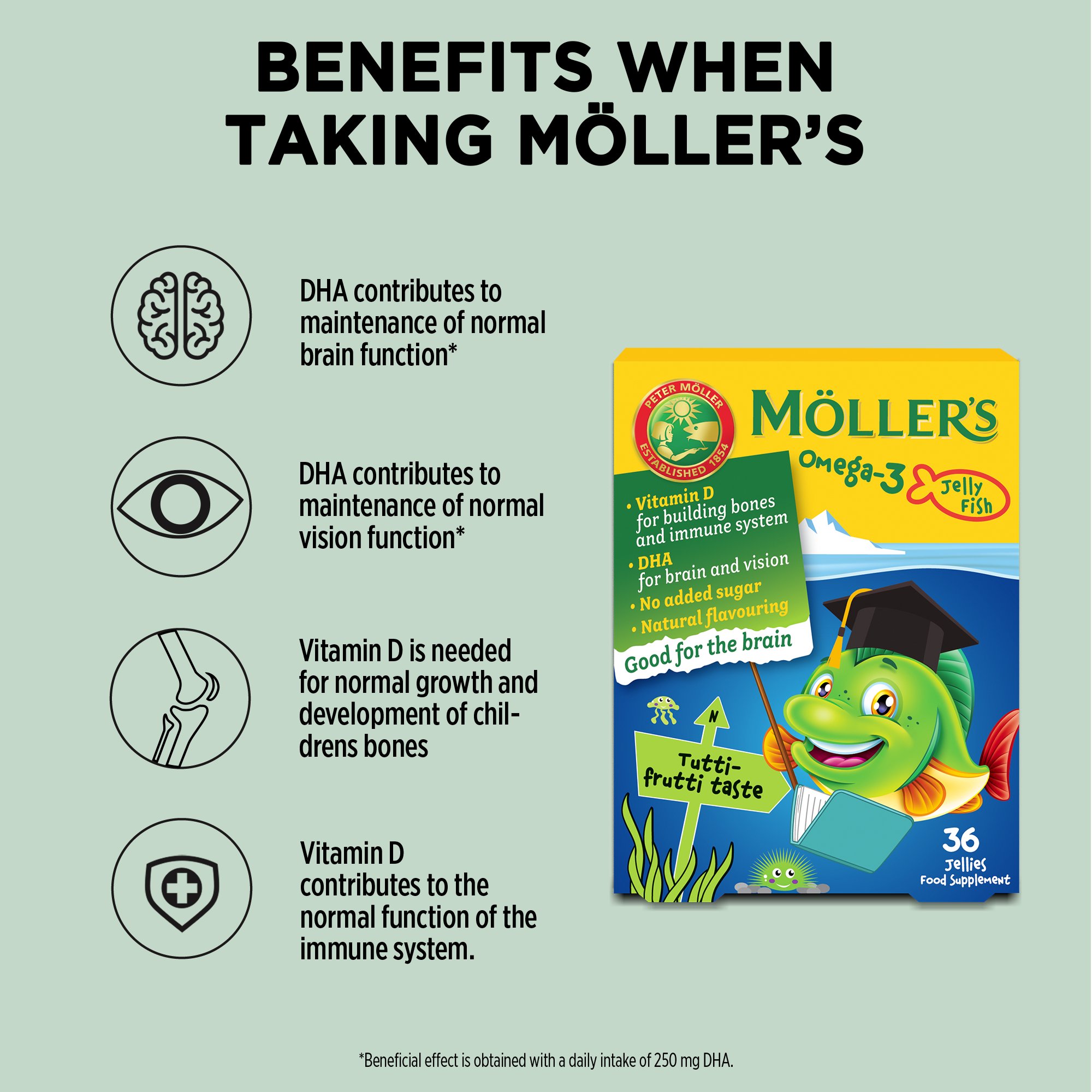 Möller's Omega-3 Jello Fishes Tutti Frutti (Gelefisker fruktsmak