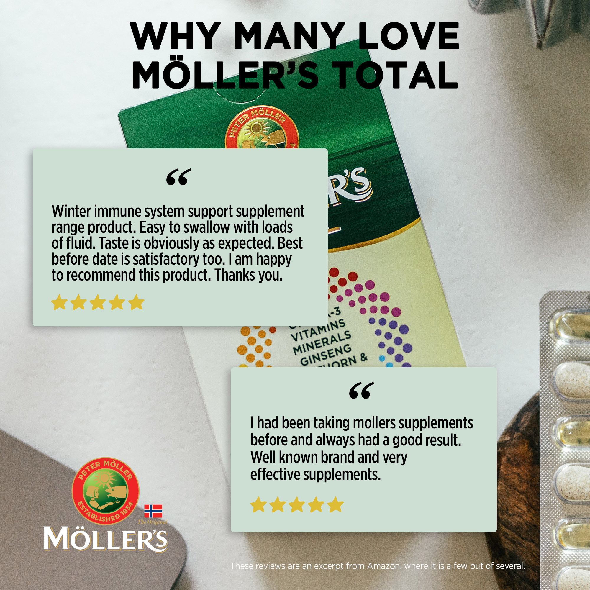 APOLLONIAN NUTRITION Möller's (Mollers) Total PLUS 